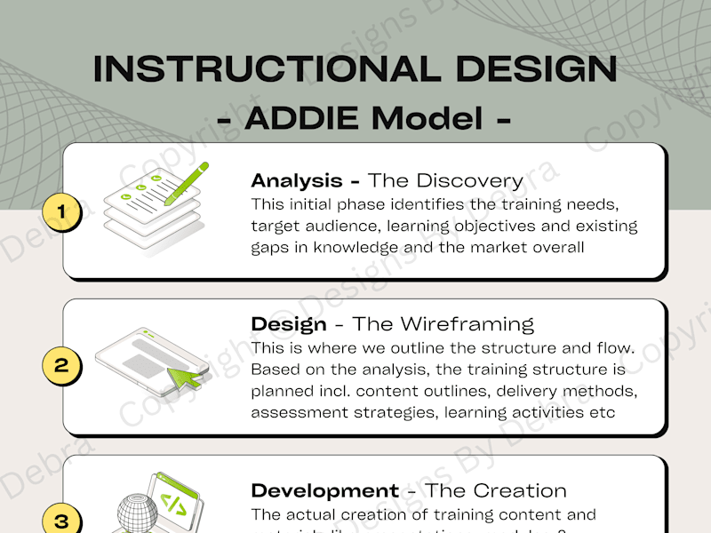 Cover image for Streamlining eLearning Platforms