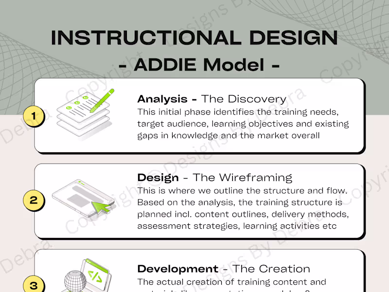 Cover image for Streamlining eLearning Platforms