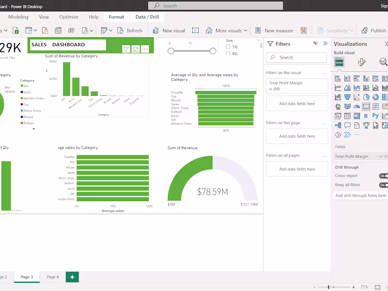 Cover image for Data visualization, Predictive Analytics, Business Insights .