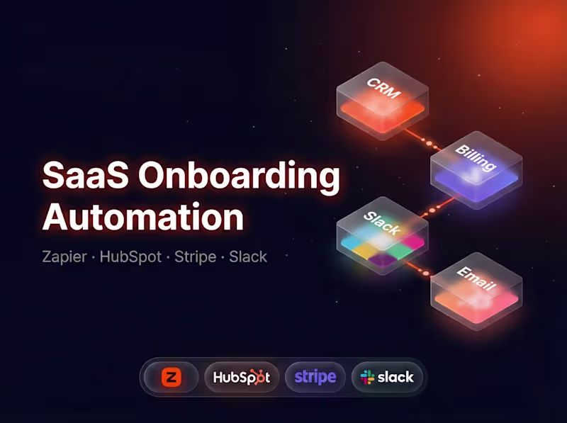 Cover image for Designed a fully automated SaaS
