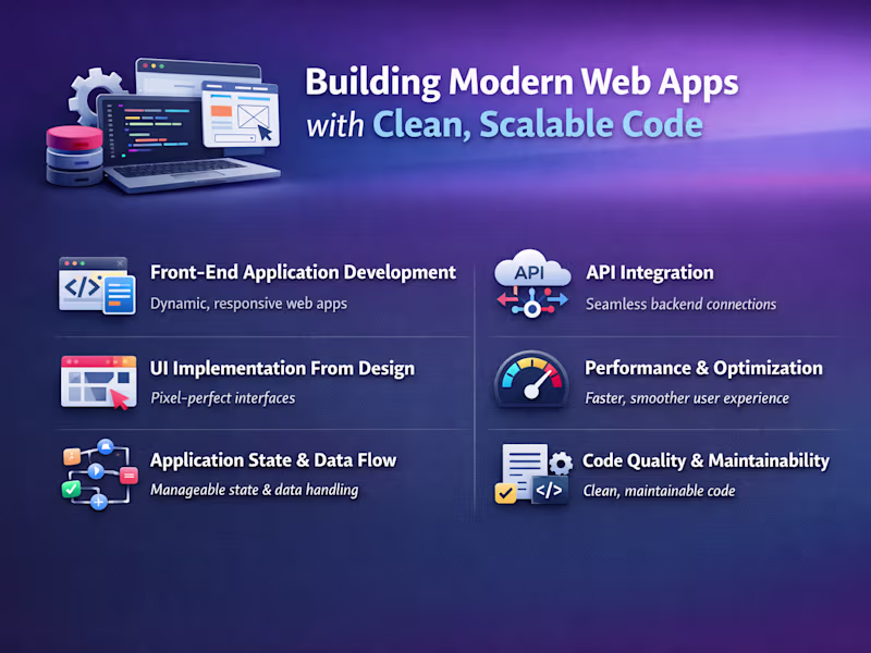 Cover image for Full-Stack SaaS Development & System Architecture
