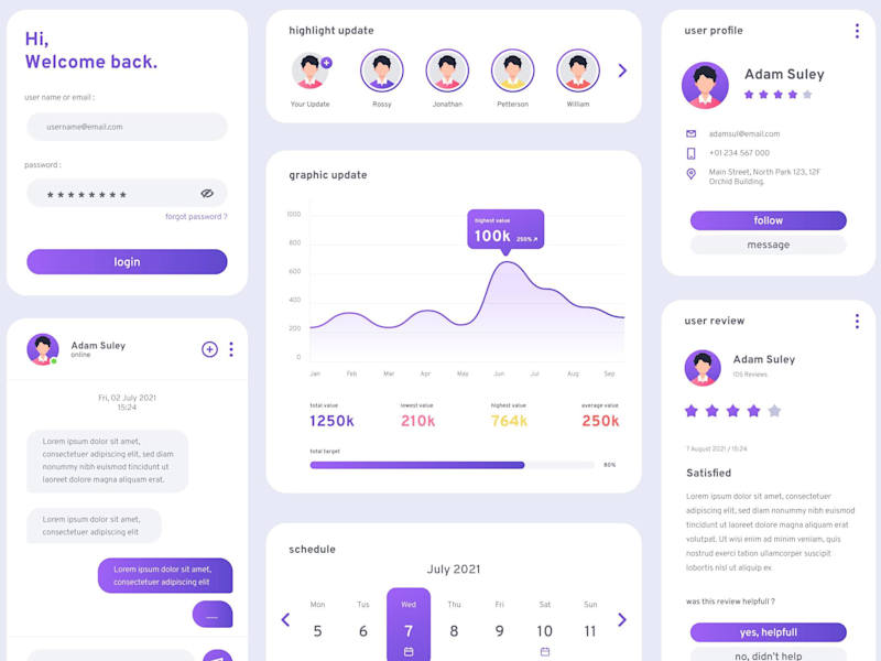 Cover image for UI Kit Design