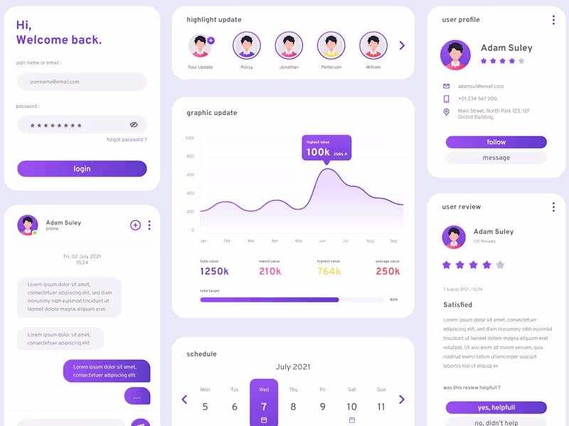 Cover image for UI Kit Design