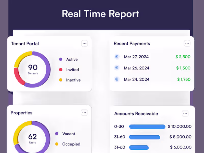 Cover image for Spline Animation for Dashboard Features Intro