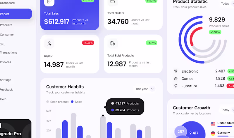 Cover image for Designing Digital Delight: Where Every Click Counts!
