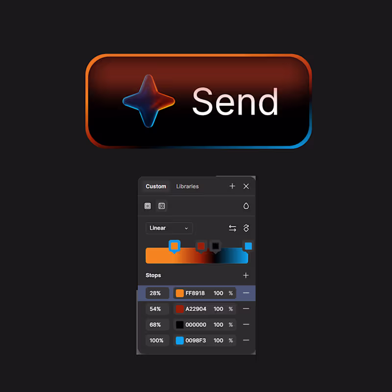 Cover image for Button