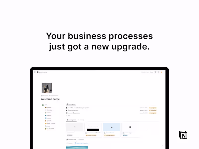 Cover image for Custom Notion Dashboard