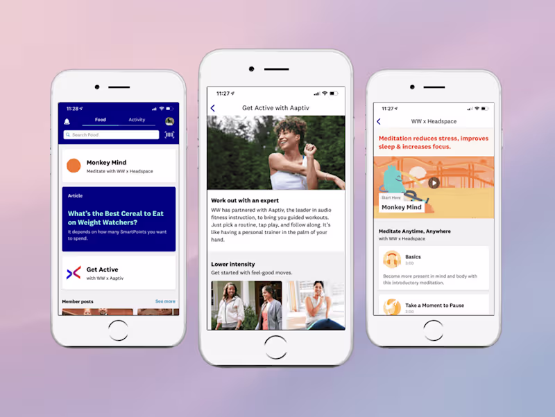 Cover image for WW App Partner Content Integration