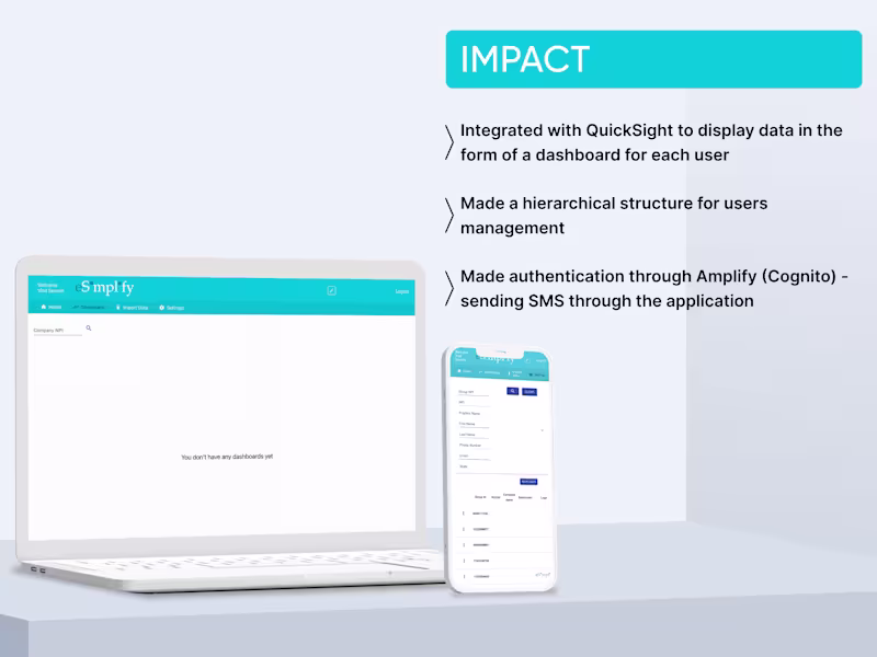 Cover image for The eSimplify mission is to provide small to medium-sized Ph...