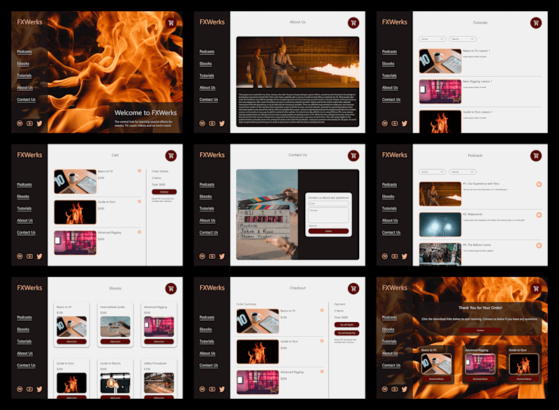 Cover image for FXWerks Responsive Website Design on Behance