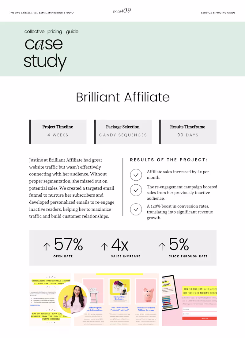 Cover image for High Converting Kit Email Sequence