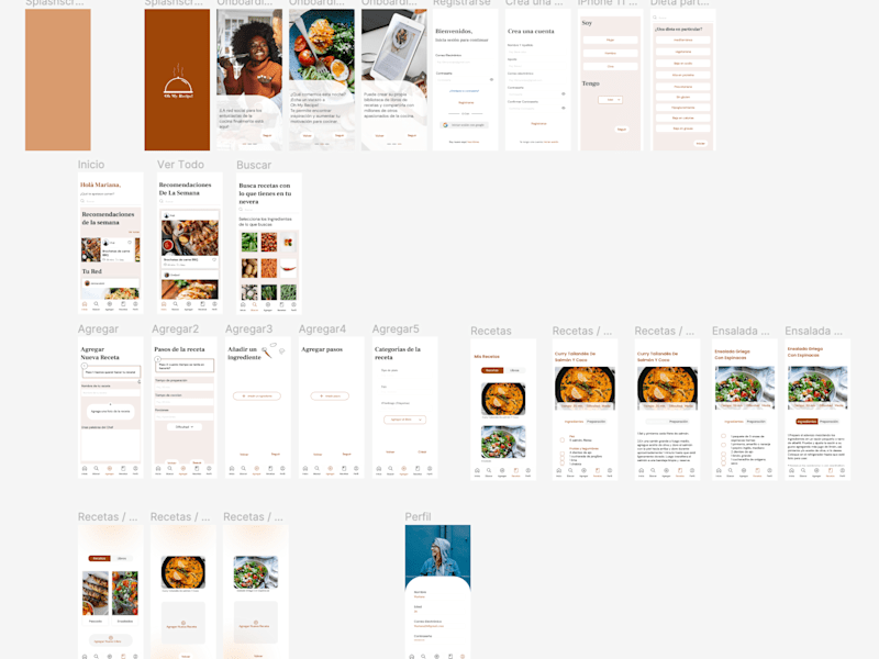 Cover image for Oh My Recipe - APP