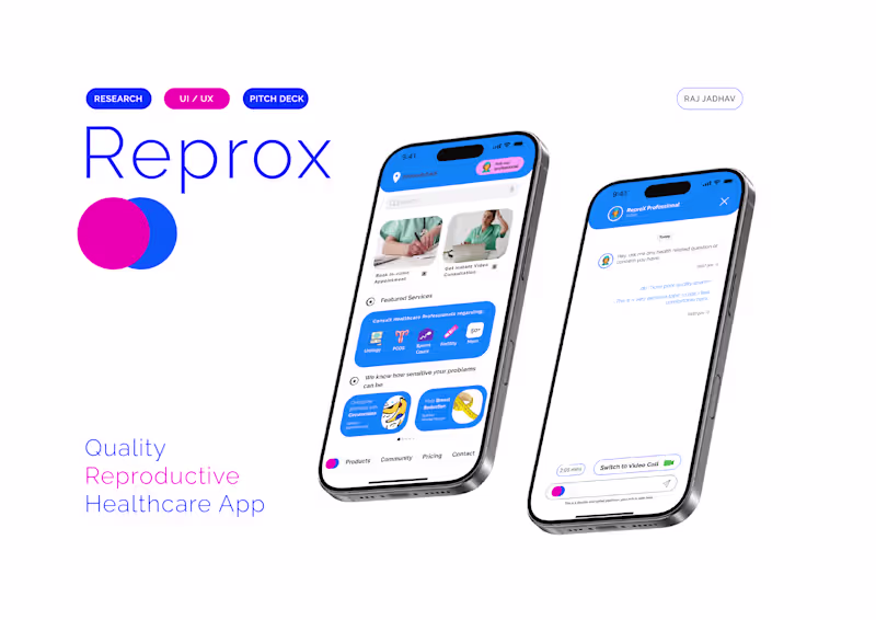 Cover image for ReproX / Reproductive Health App