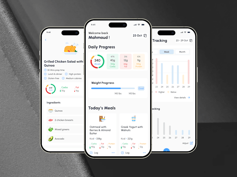 Cover image for NutriNest - Full App Design