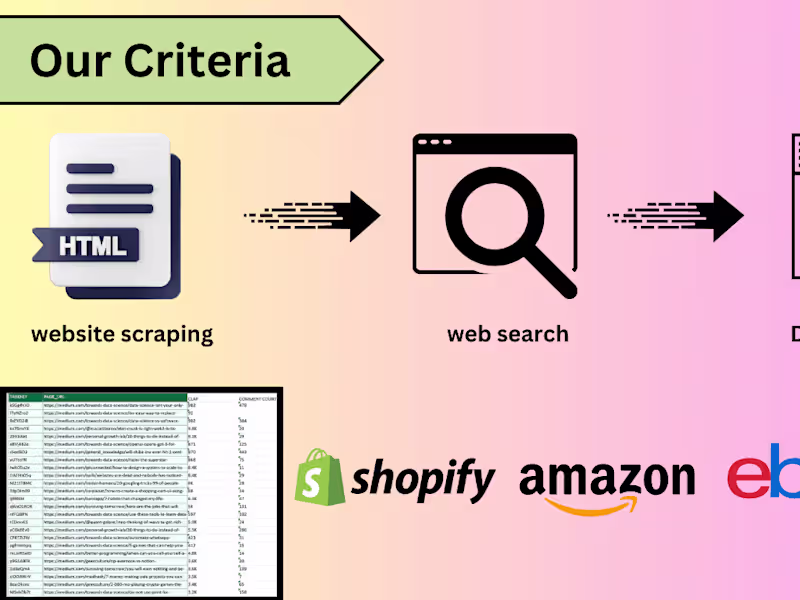 Cover image for I will do data entry and copy paste job