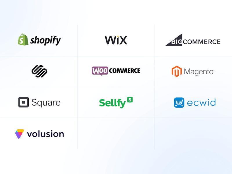 Cover image for Enhancing the Performance of an E-commerce Platform