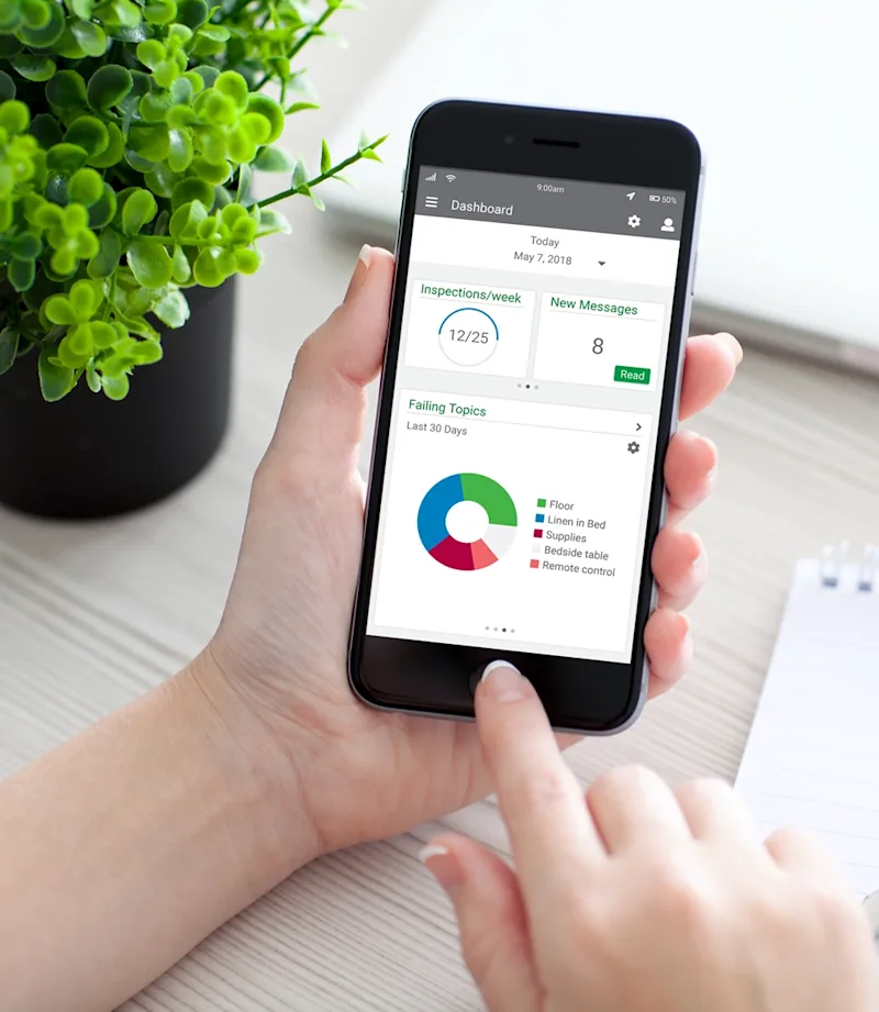 Cover image for Automate all of your Inspections | Walsh Integrated