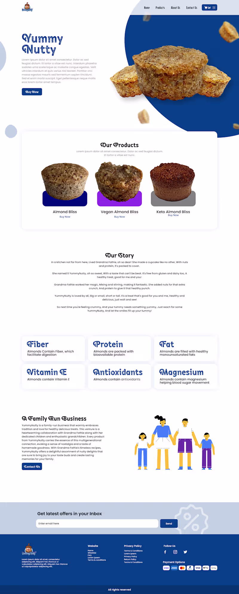 Cover image for Yummy Nutty Figma design to Shopify store development