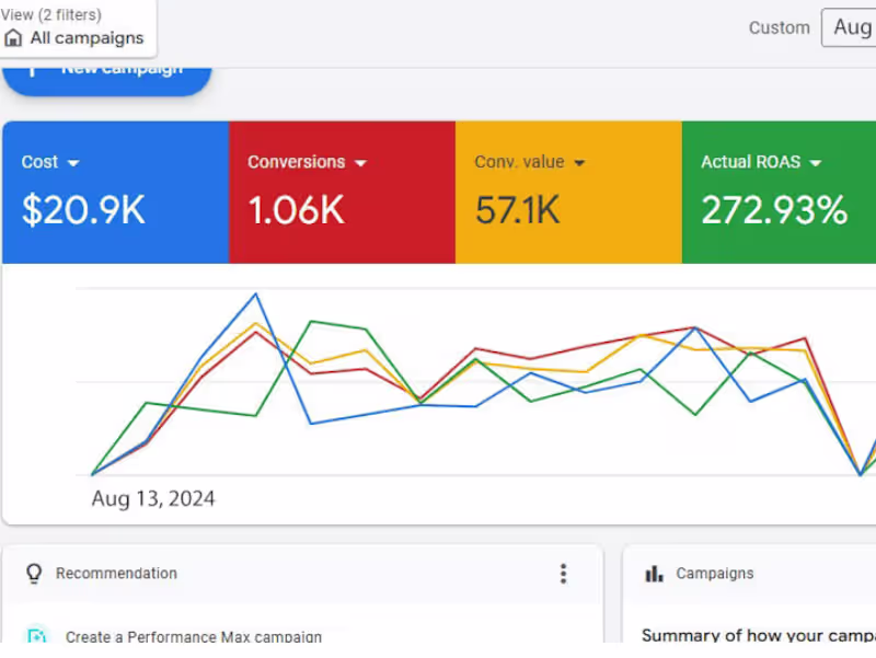 Cover image for Setting up eCommerce Google Ads