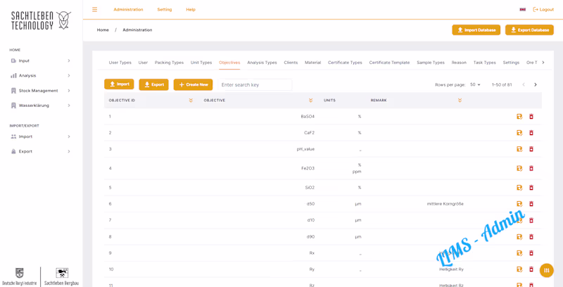 Cover image for Lab Information Management System (LIMS) Built for Efficienc...