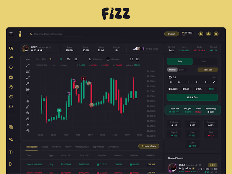 Cover image for Fizz Trading Platform