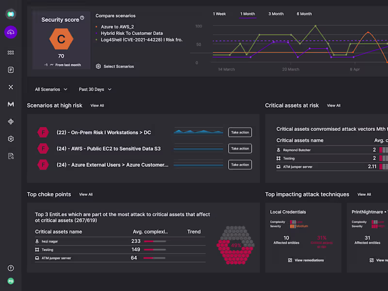 Cover image for UI XM Cyber project