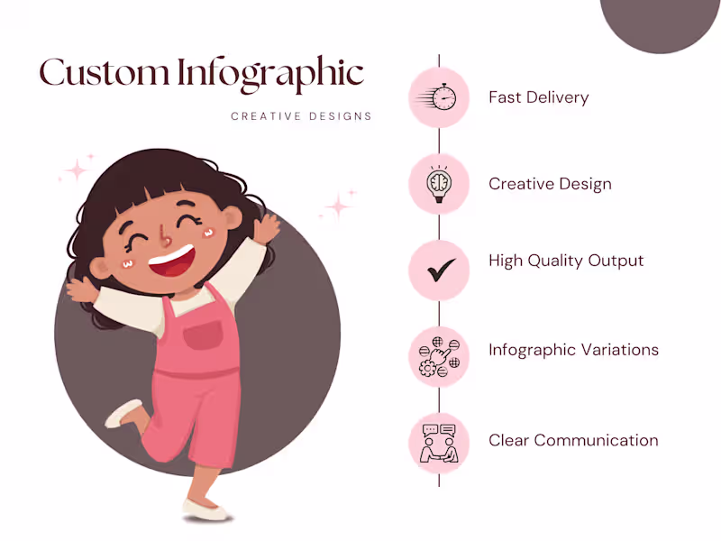 Cover image for Creative Infographic Design: Simplify Data, Amplify Impact