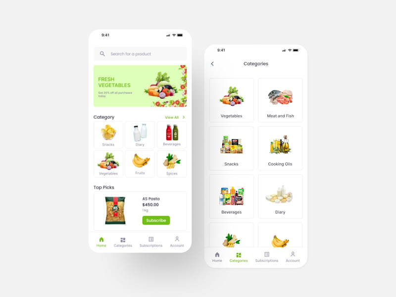 Cover image for Improving retention rate in a redesigned grocery app