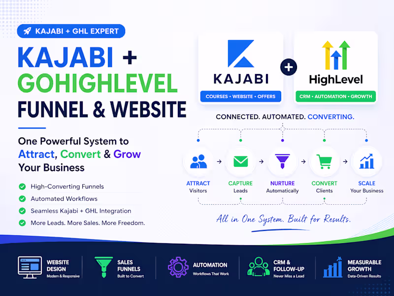 Cover image for Create A Complete Funnel And Website For Your Business Growth