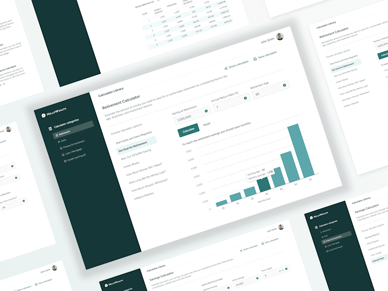 Cover image for Financial Calculator Library