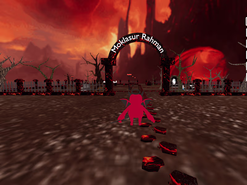 Cover image for Boost Your Sales with Custom E-commerce Web Development Services