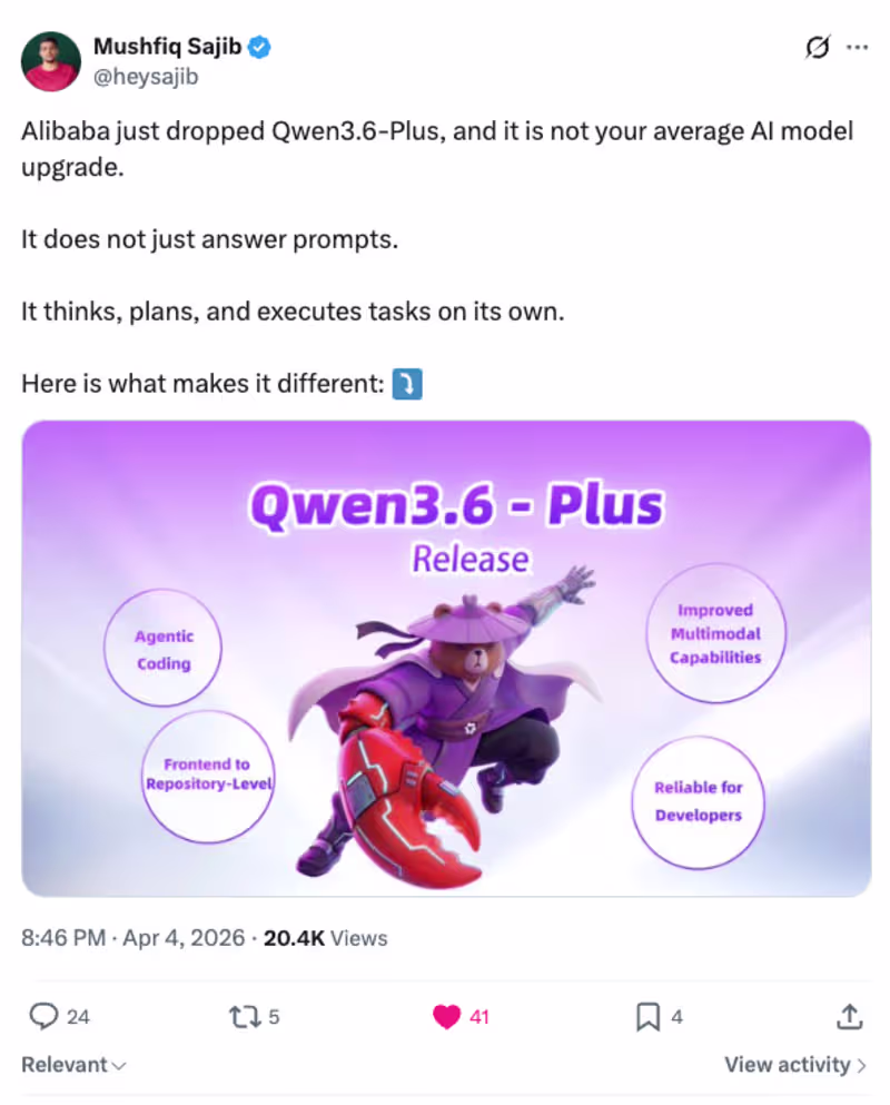 Cover image for Worked on a project with