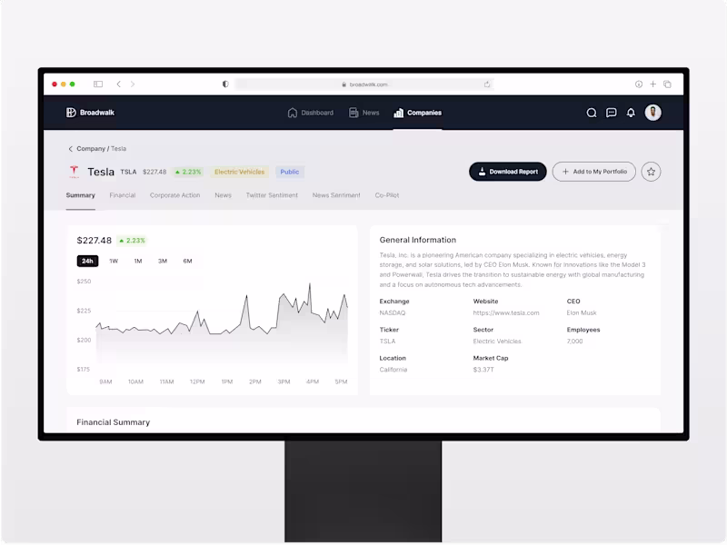 Cover image for Broadwalk - Corporate Intelligence Solutions