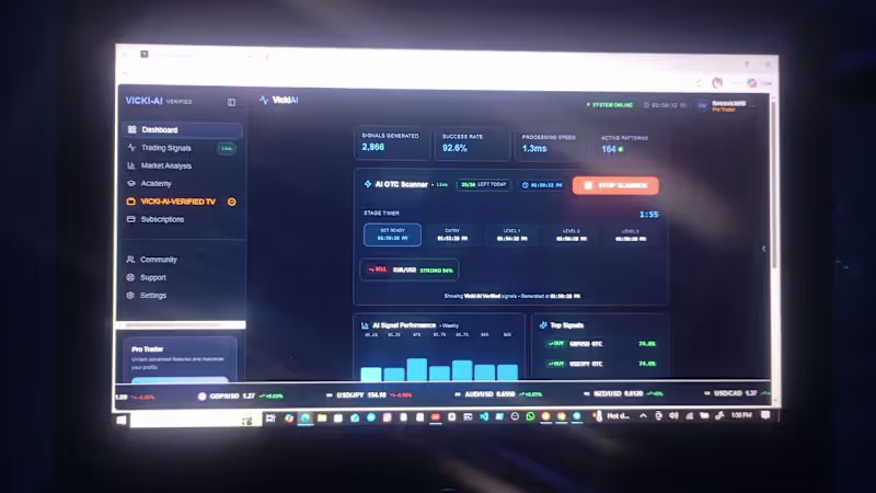 Cover image for Premium Landing Page Design & Strategy