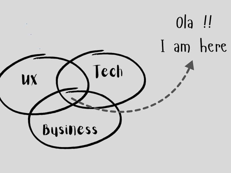 Cover image for Product Management