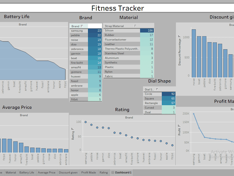 Cover image for Fitness Tracker
