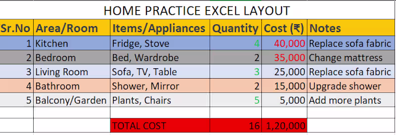 Cover image for Home Pricing with home details