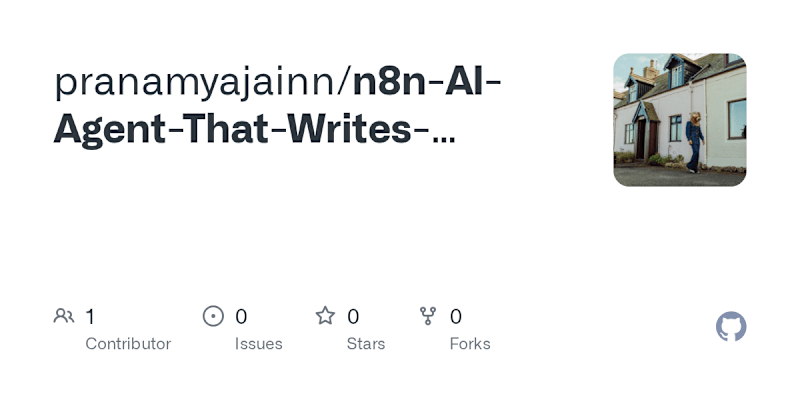 Cover image for AI-Driven Blog Content Creation System