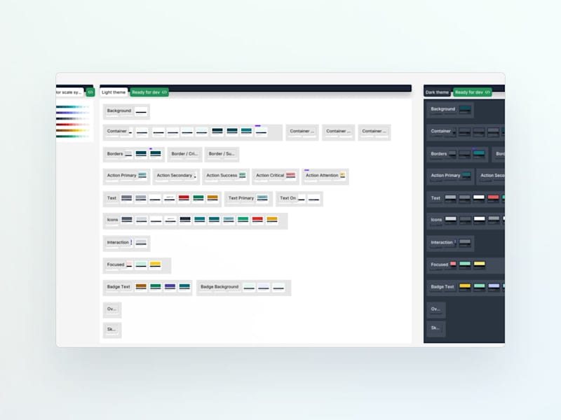 Cover image for Design System Expert