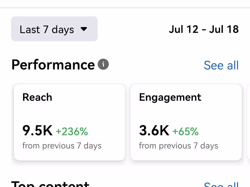 Cover image for Reels Editor