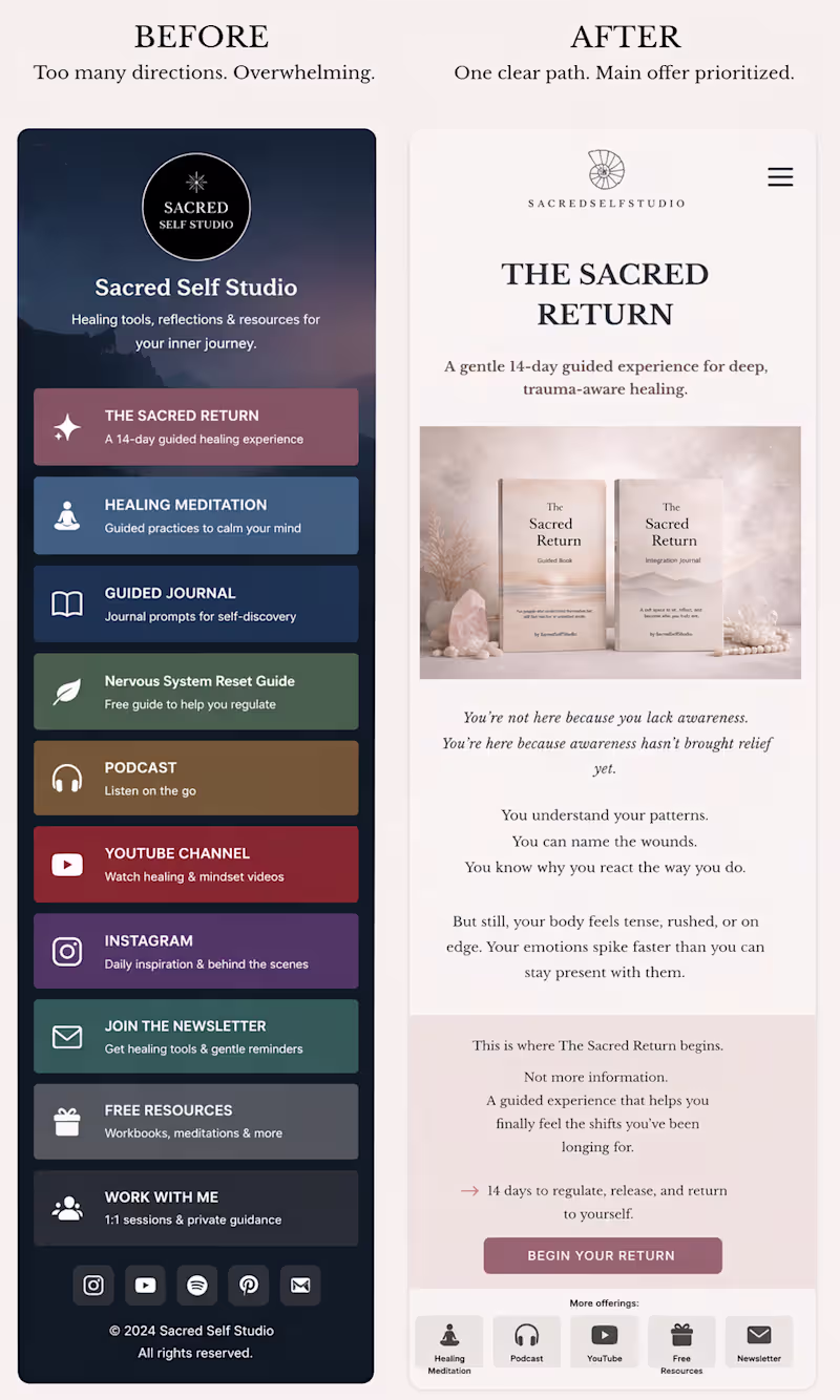 Cover image for Aesthetic Page Refinement + High-resonance