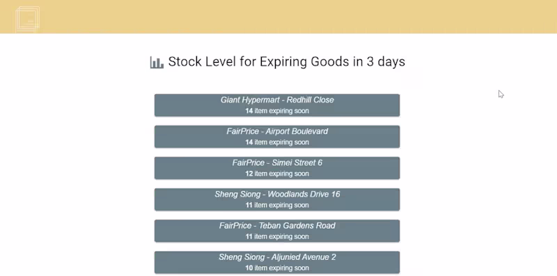 Cover image for Web application: Stock listing for perishable goods