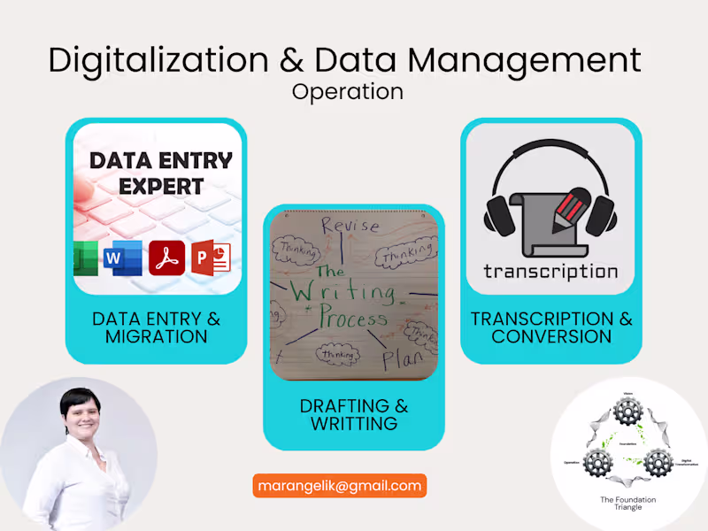 Cover image for Digitalization & Data Management