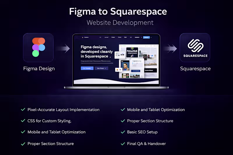 Cover image for Figma to Squarespace Website Development