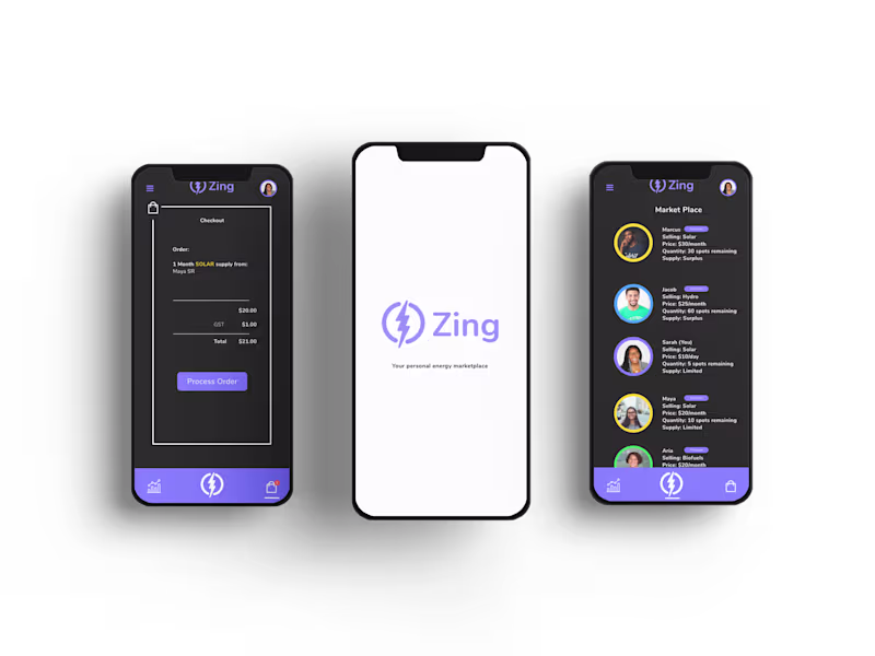 Cover image for Zing | Kinza Arshad Designs
