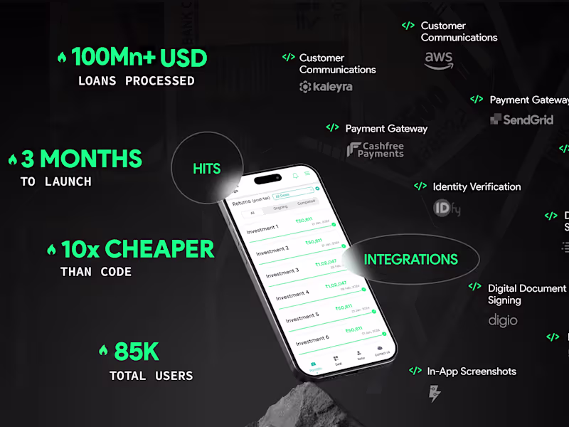 Cover image for I didn’t plan to build one of India’s largest fintech platfo...