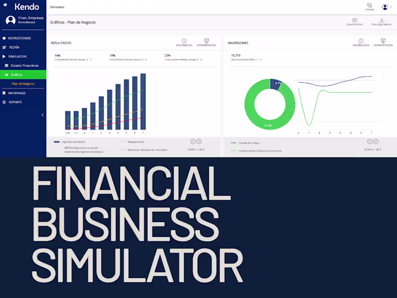 Cover image for This is a Business Simulator