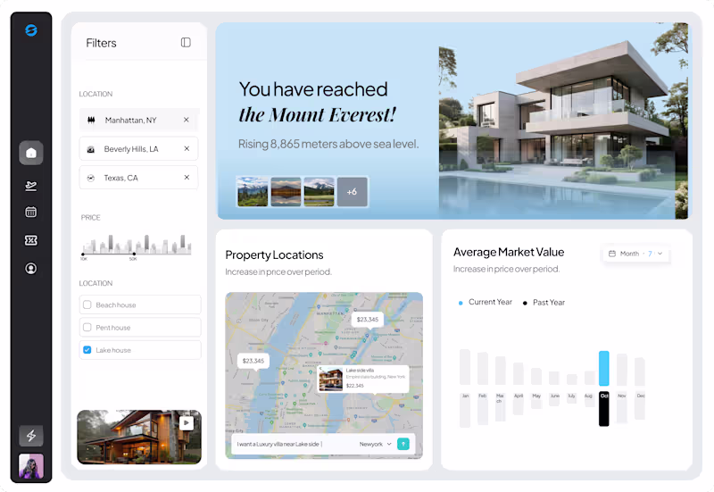 Cover image for Designed a Real Estate Analytics
