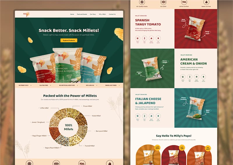 Cover image for Millet Snack landing page Re-design