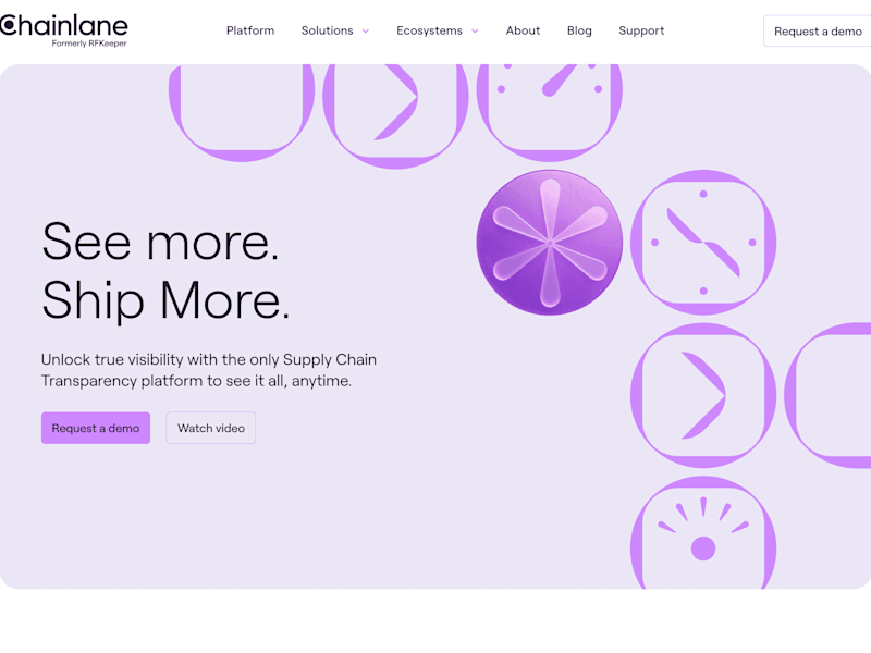 Cover image for Responsive web design for tech brand